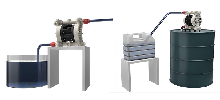 Choose the most suitable diaphragm pump for your system